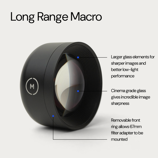 Macro 75mm II Mobile Lens (T-Series)