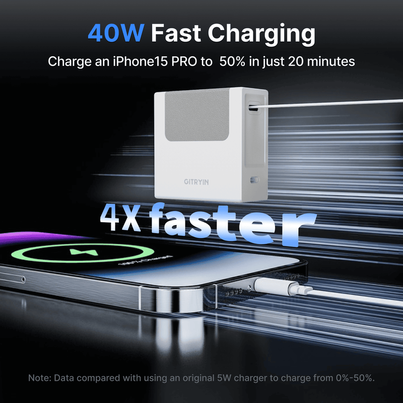 Load image into Gallery viewer, Gitryin Retractable 40W Charger for 3C Devices
