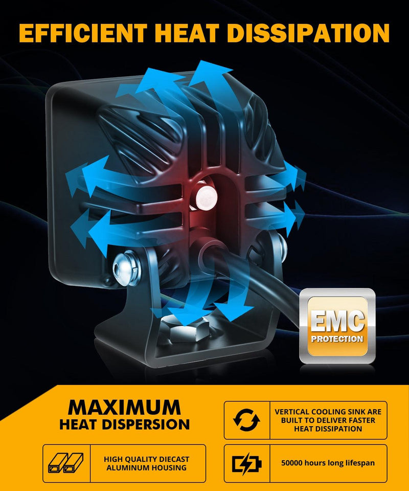 Load image into Gallery viewer, 2 Inch 40W 4000LM LED Pod Amber Spot Offroad Light
