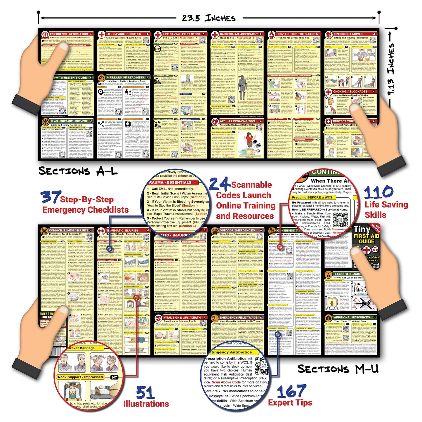 Tiny First Aid Guide