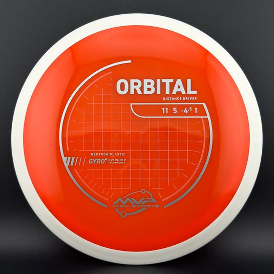 Neutron Orbital
