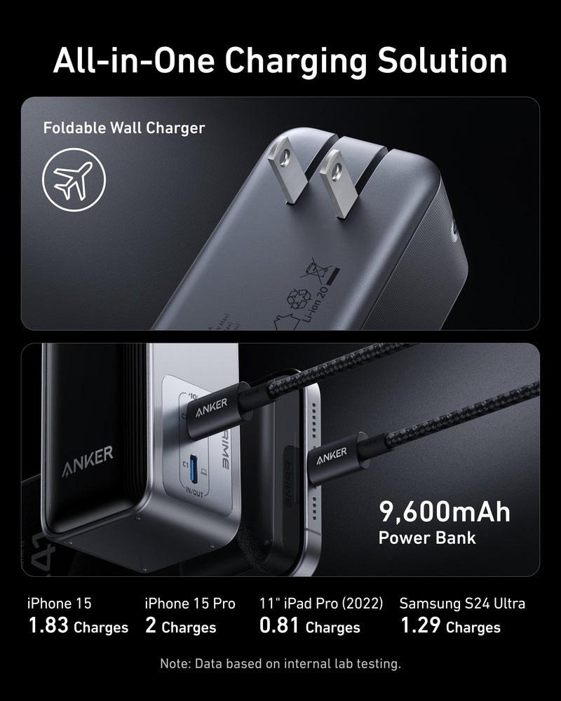 Load image into Gallery viewer, Anker Prime Power Bank (9.6K, 65W, Fusion)
