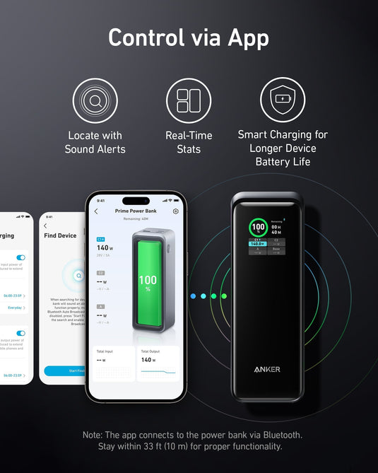 Anker Prime Power Bank (27K, 250W)