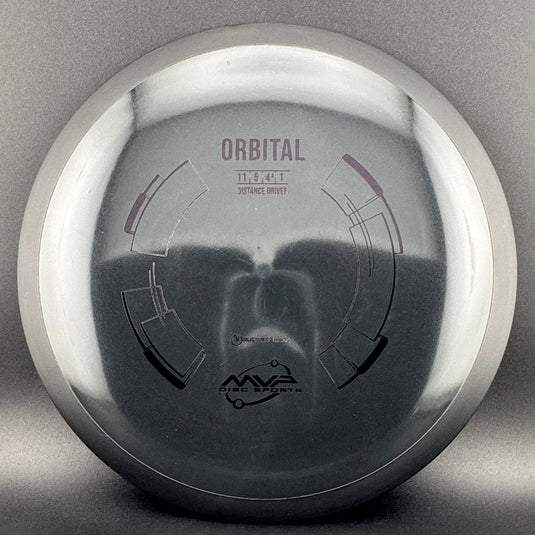 Neutron Orbital