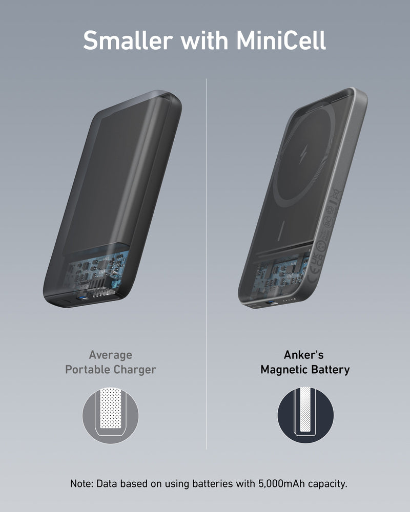 Load image into Gallery viewer, Anker <b>621</b> Magnetic Battery (MagGo)

