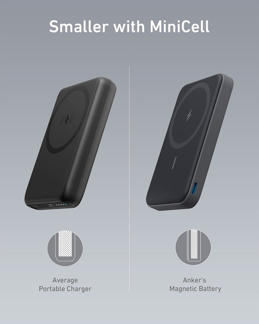 Anker <b>622</b> Magnetic Battery (MagGo)