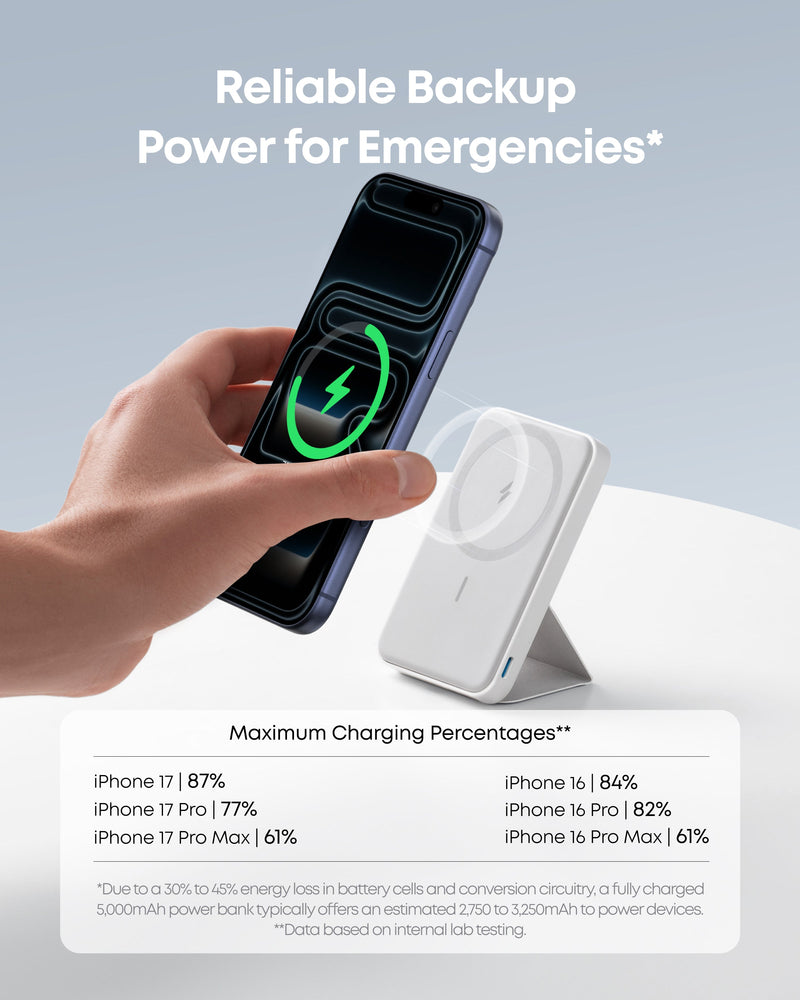 Load image into Gallery viewer, Anker <b>622</b> Magnetic Battery (MagGo)
