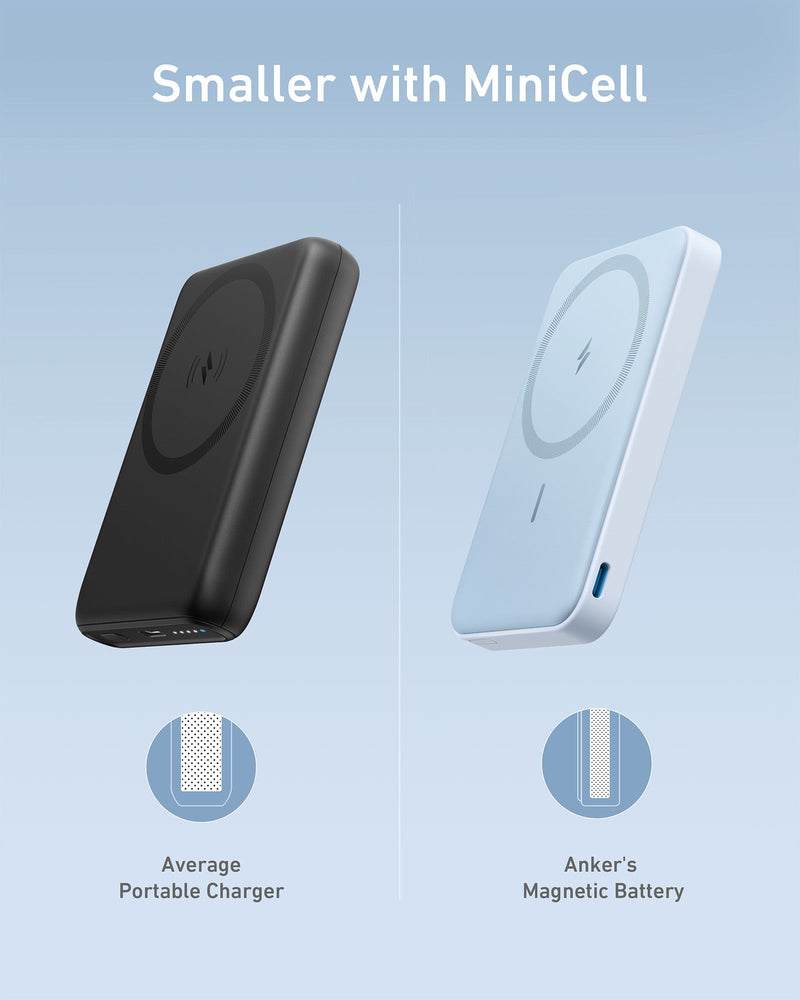 Load image into Gallery viewer, Anker <b>622</b> Magnetic Battery (MagGo)

