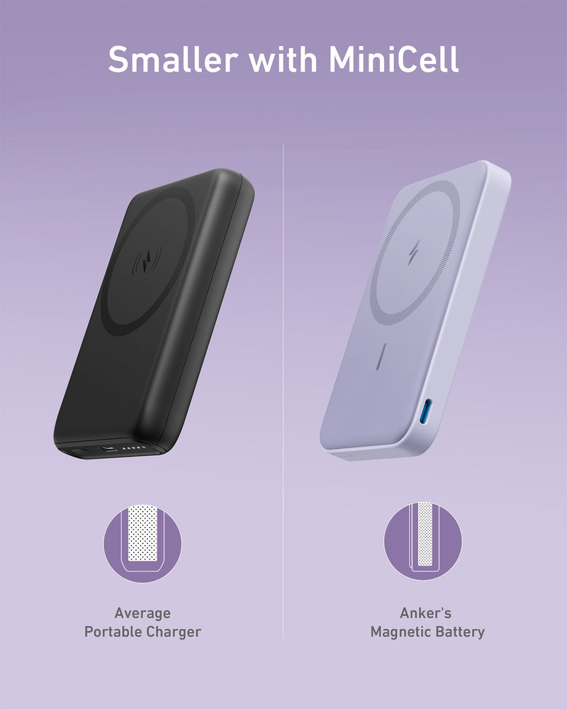 Load image into Gallery viewer, Anker <b>622</b> Magnetic Battery (MagGo)
