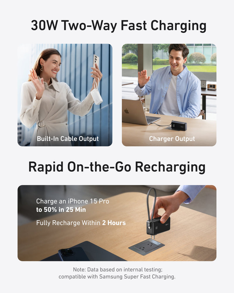 Load image into Gallery viewer, Anker Power Bank (10K, Fusion, Built-In Cable)
