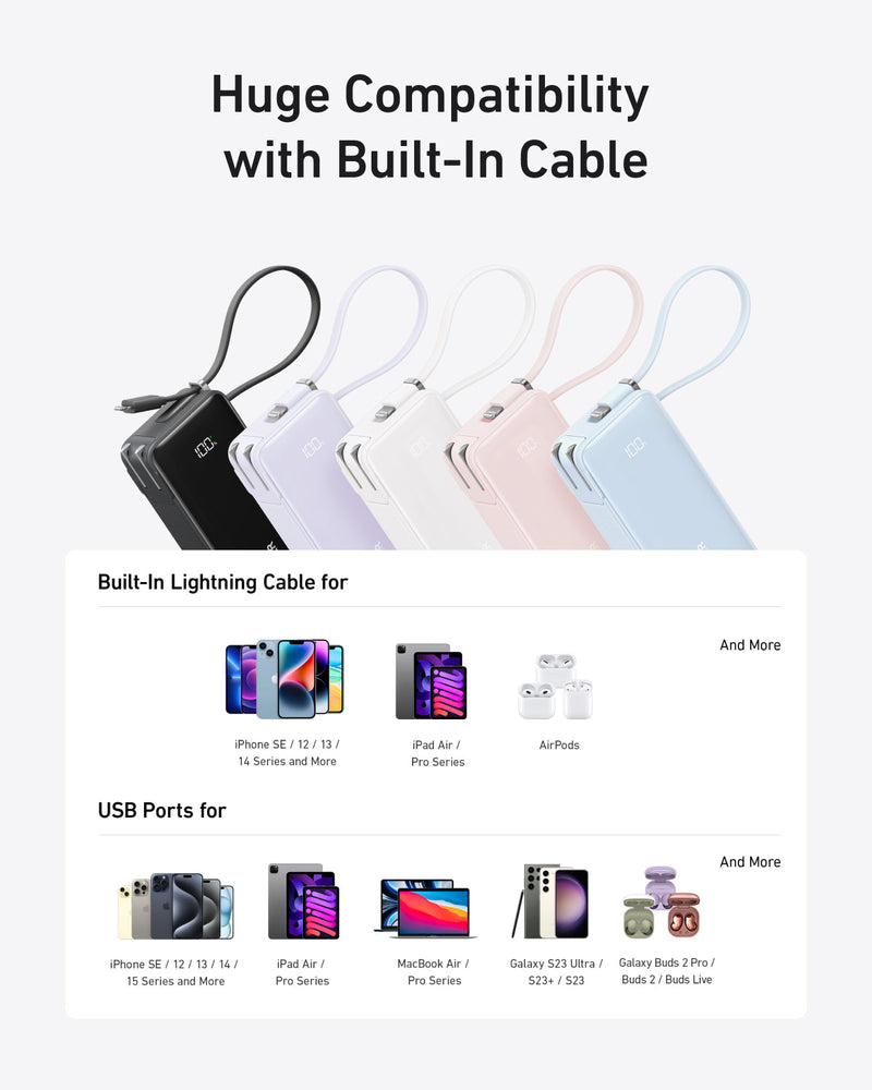 Load image into Gallery viewer, Anker Power Bank (10K, Fusion, Built-In Cable)
