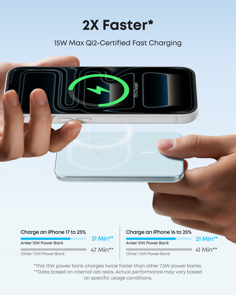 Load image into Gallery viewer, Anker Nano Power Bank (5K, MagGo, Slim)
