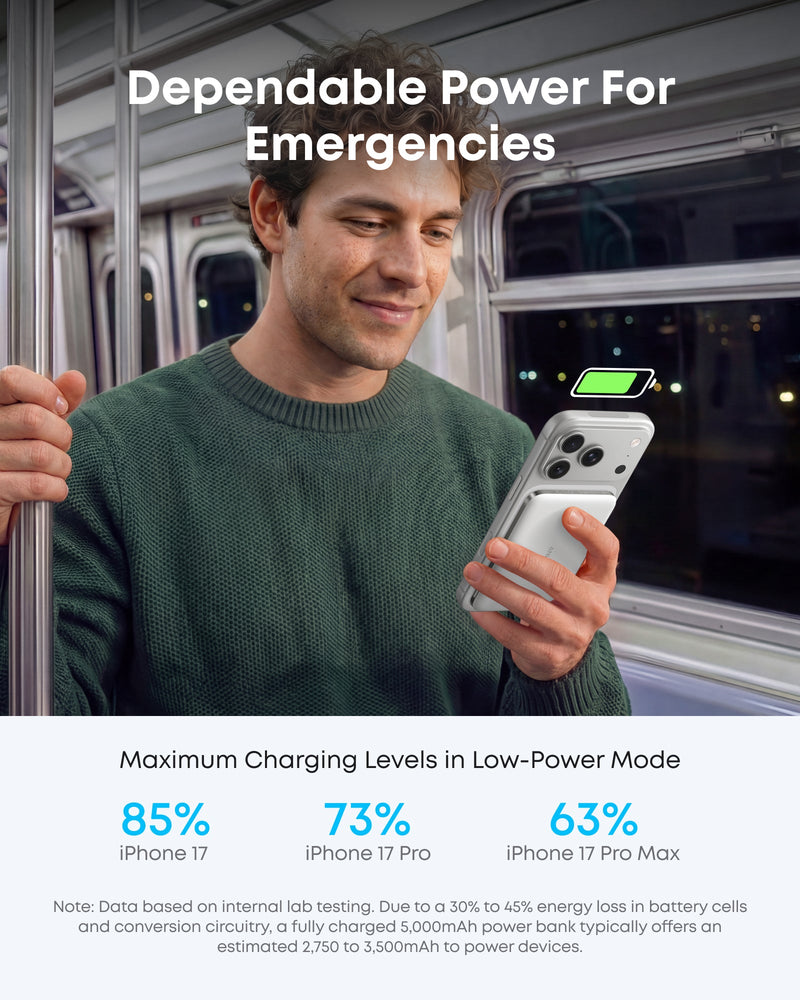 Load image into Gallery viewer, Anker Nano Power Bank (5K, MagGo, Slim)
