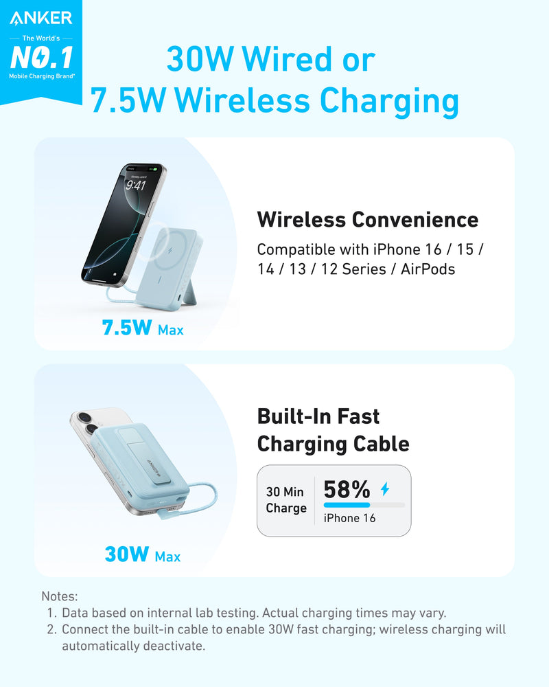 Load image into Gallery viewer, Anker Zolo Magnetic Power Bank (10K, 30W, Built-in USB-C Cable)
