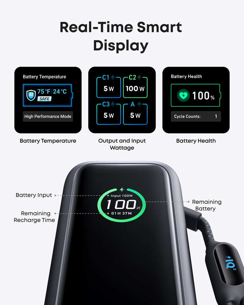 Load image into Gallery viewer, Anker Laptop Power Bank (25K, 165W, Built-In and Retractable Cables)

