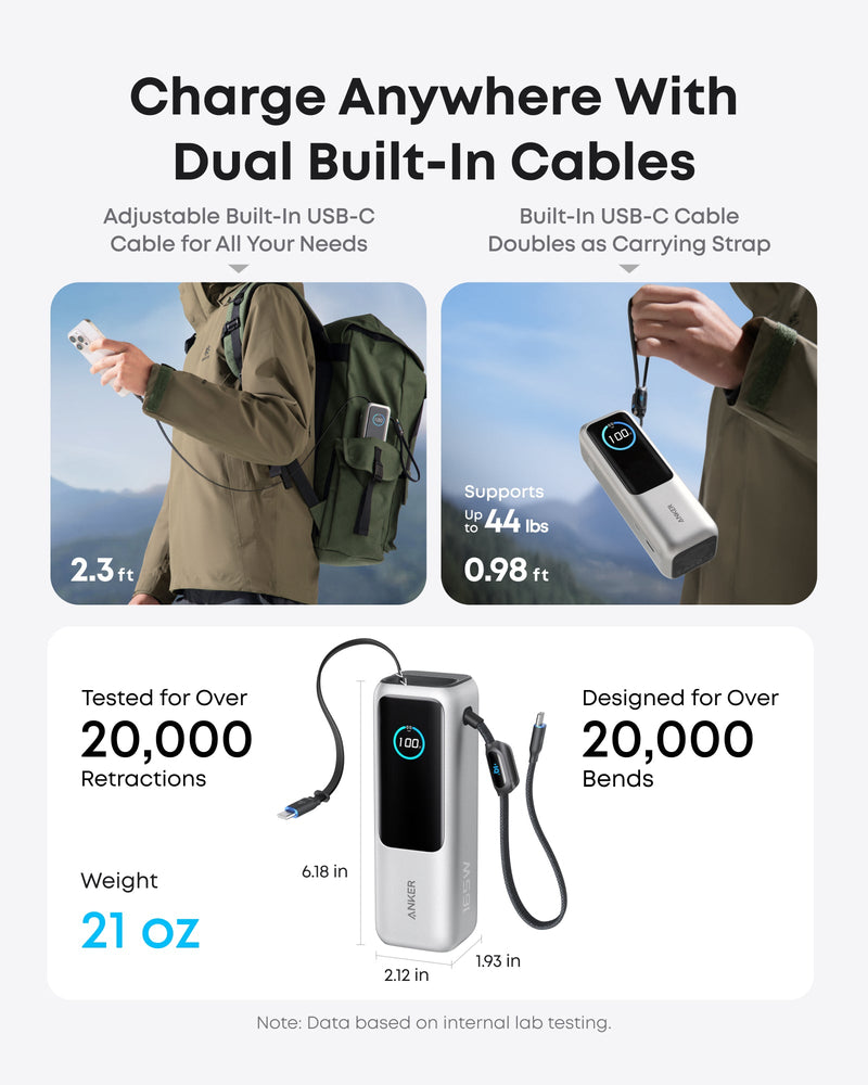 Load image into Gallery viewer, Anker Laptop Power Bank (25K, 165W, Built-In and Retractable Cables)

