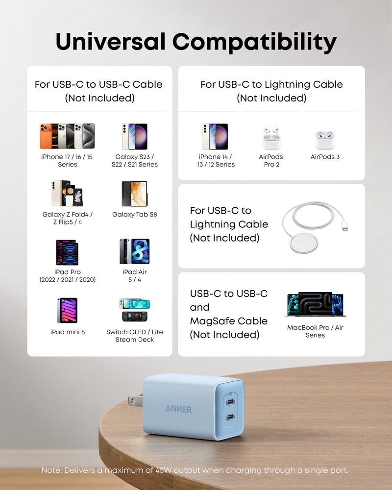 Load image into Gallery viewer, Anker <b>523</b> Charger (Nano 3, 47W)
