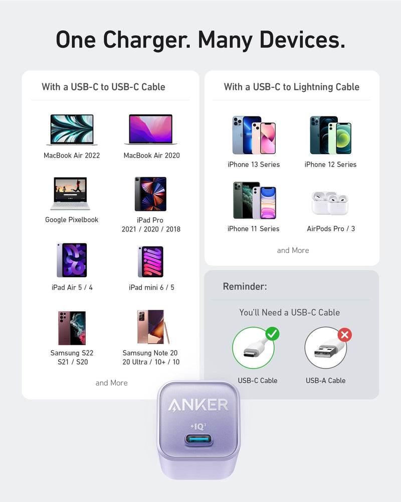 Load image into Gallery viewer, Anker Nano Charger (30W)
