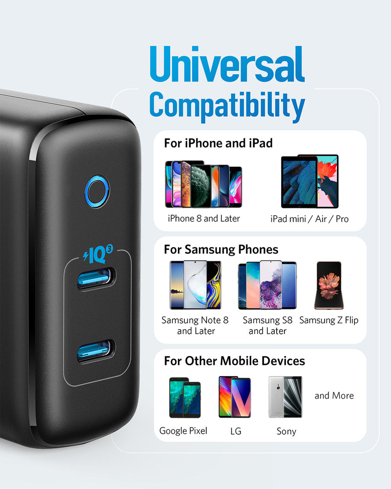 Load image into Gallery viewer, Anker <b>324</b> Charger (40W)
