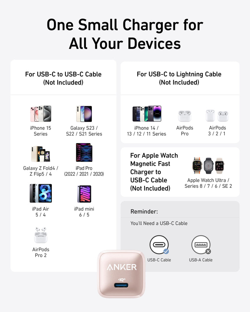 Load image into Gallery viewer, Anker Nano Charger (20W)
