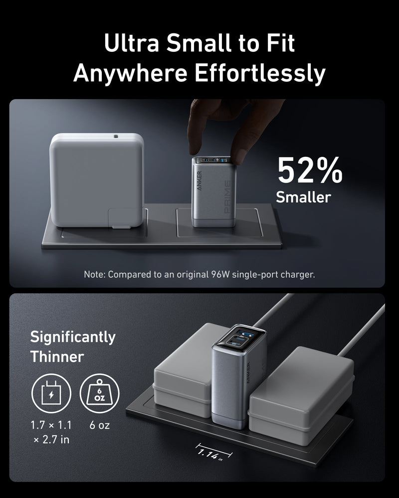 Load image into Gallery viewer, Anker Prime Charger (100W, 3 Ports, GaN)
