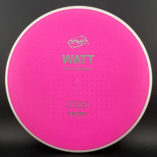 Medium Electron Watt