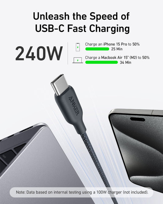 Anker <b>543</b> USB-C to USB-C Cable (Bio-Braided)