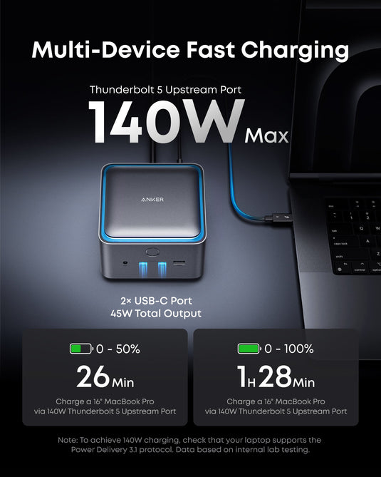 Anker Prime TB5 Docking Station (14-in-1, 8K, Thunderbolt 5 )