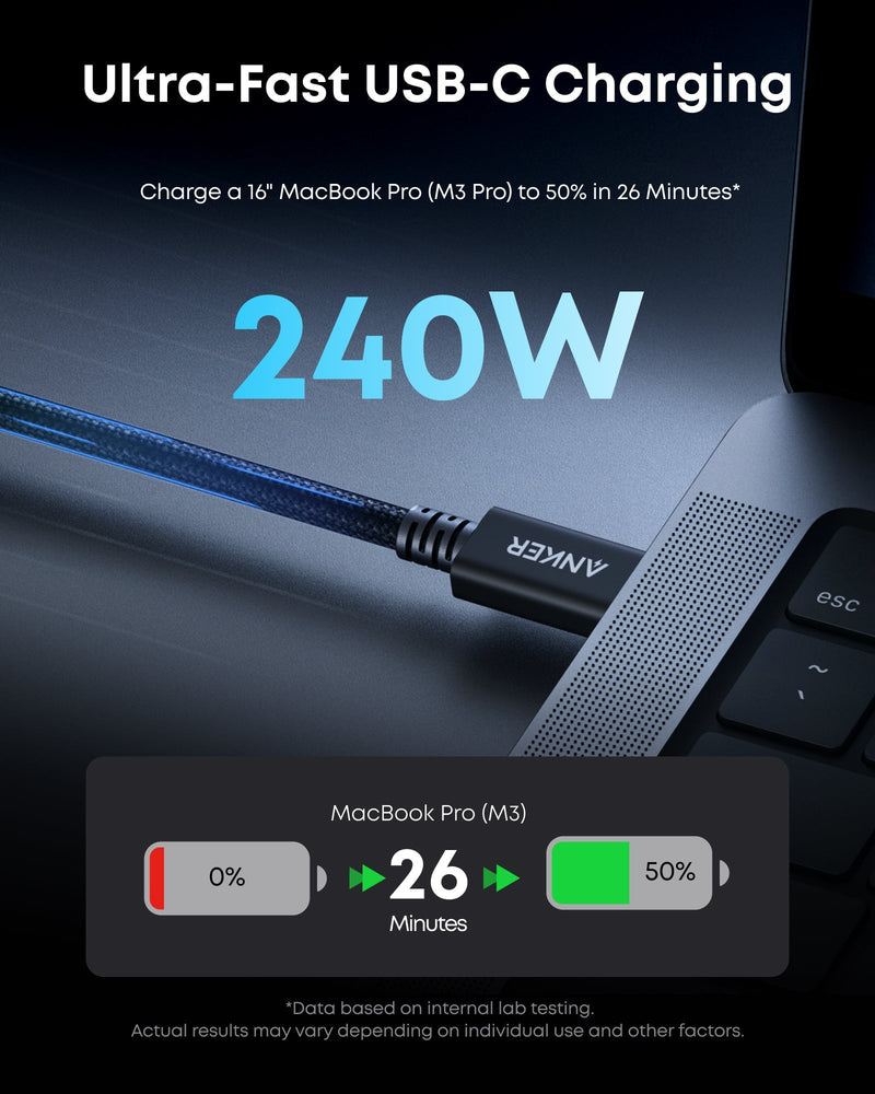 Load image into Gallery viewer, Anker Prime Thunderbolt 5 Cable (3.3 ft / 1.7 ft, 80 Gbps, 240W)
