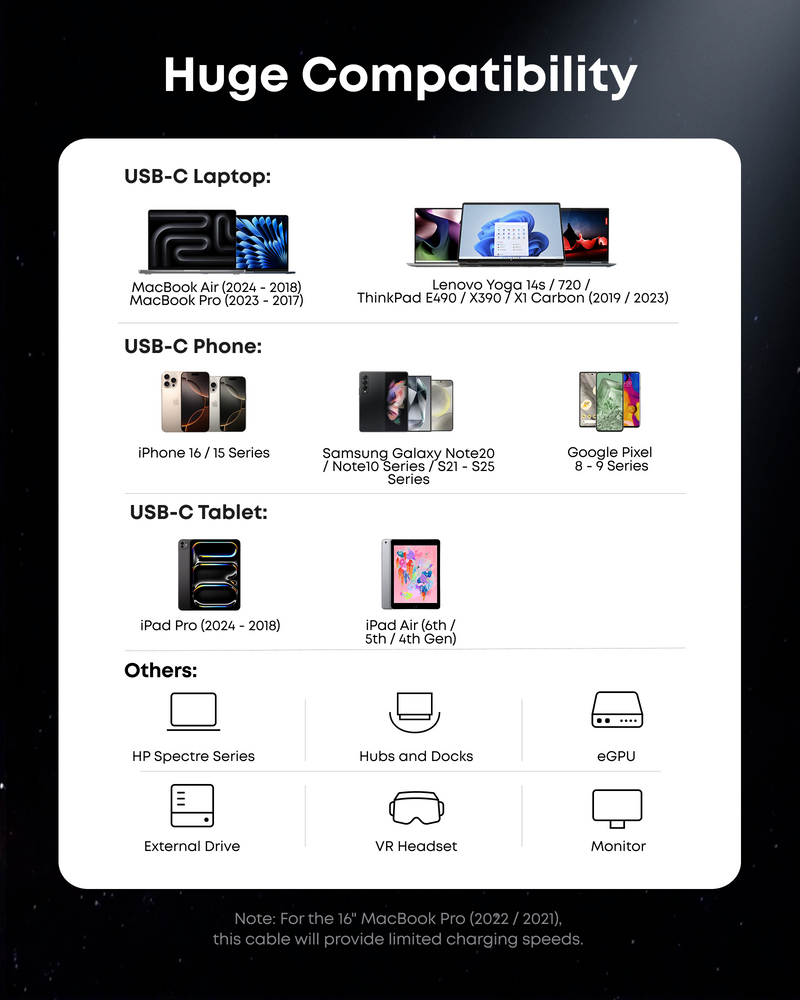Load image into Gallery viewer, Anker Prime Thunderbolt 5 Cable (3.3 ft / 1.7 ft, 80 Gbps, 240W)
