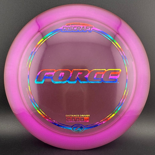 Z Line Force