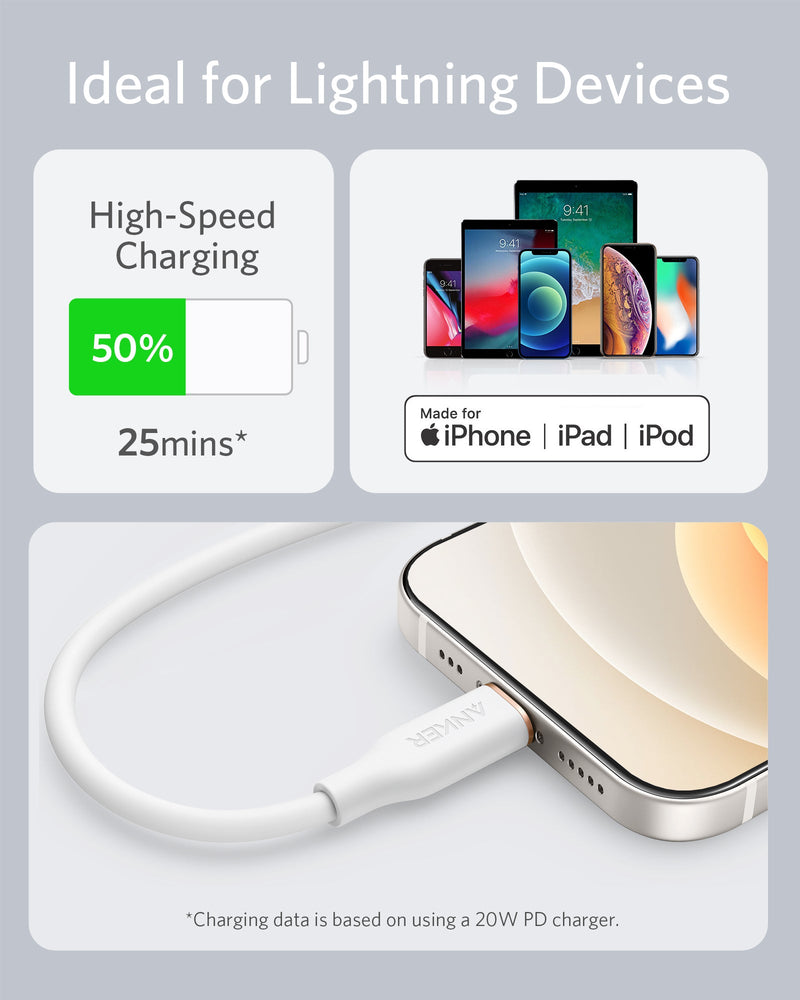 Load image into Gallery viewer, Anker <b>641</b> USB-C to Lightning Cable (Flow, 3 ft Silicone)
