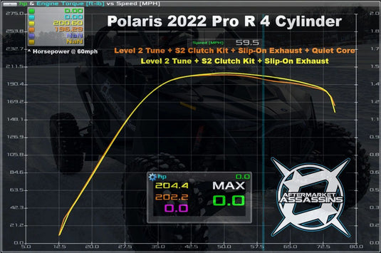 Aftermarket Assassins ECU Flash for 2022+ RZR Pro R 4 Cylinder