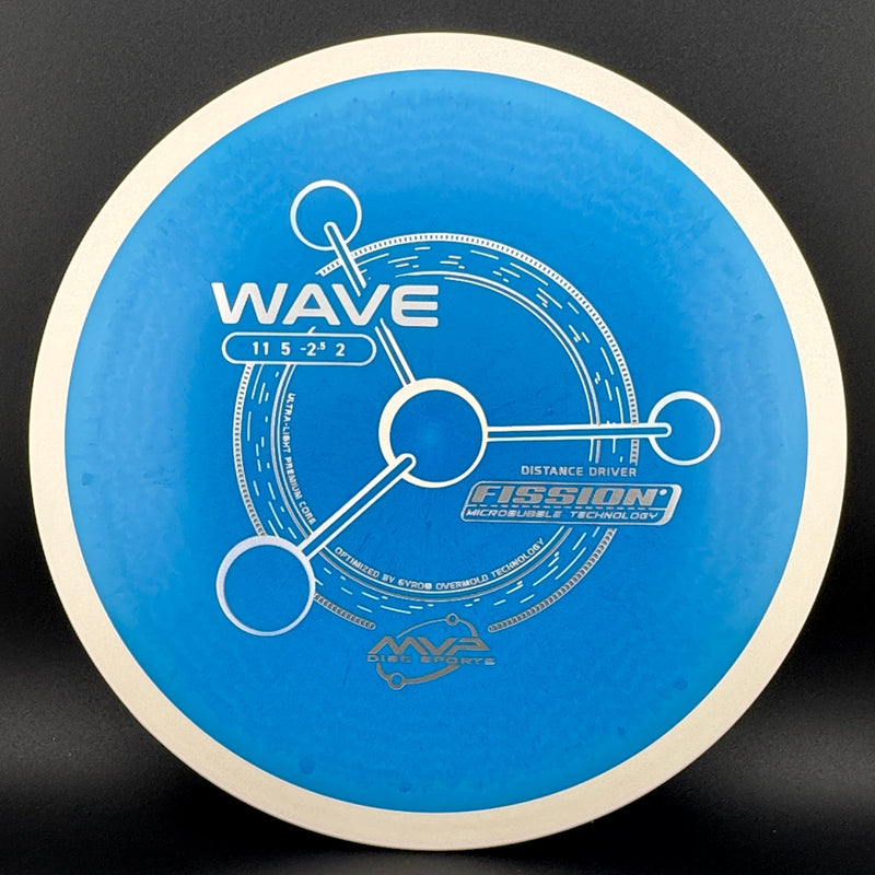 Load image into Gallery viewer, Fission Wave
