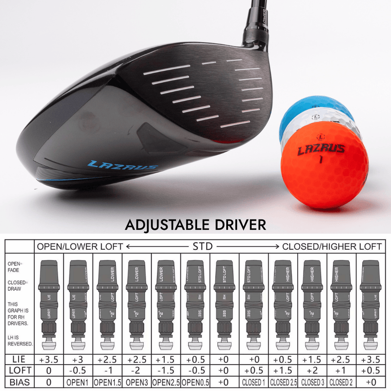 Load image into Gallery viewer, Lazrus Golf 13 pc Set - LAZ2 Driver, 3 Wedges Set, Irons (4-PW), Putter &amp; Bag (optional)
