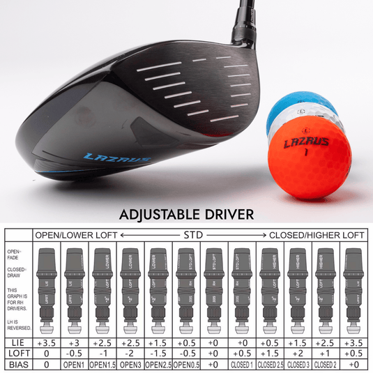 Lazrus Golf 8 pc Set - LAZ2 Driver, 6-PW Irons, 52° Wedge, Putter