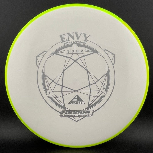 Fission Envy