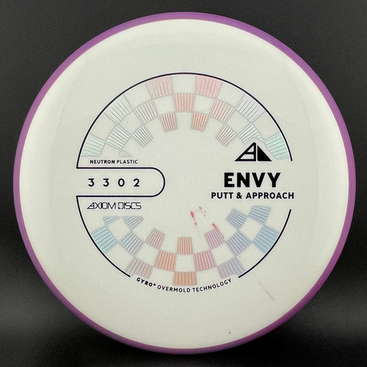 Neutron Envy