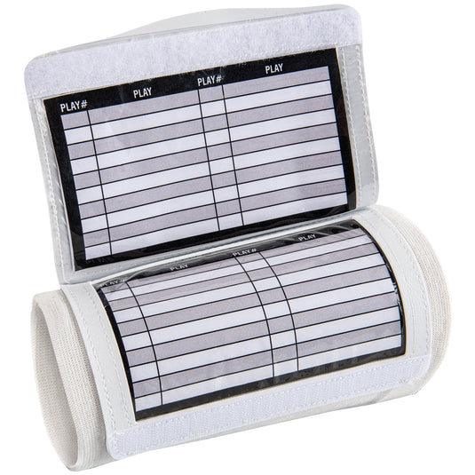 Wristband Playbooks