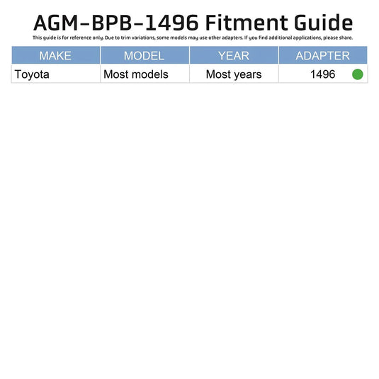 Brake Reservoir Adapter - Toyota