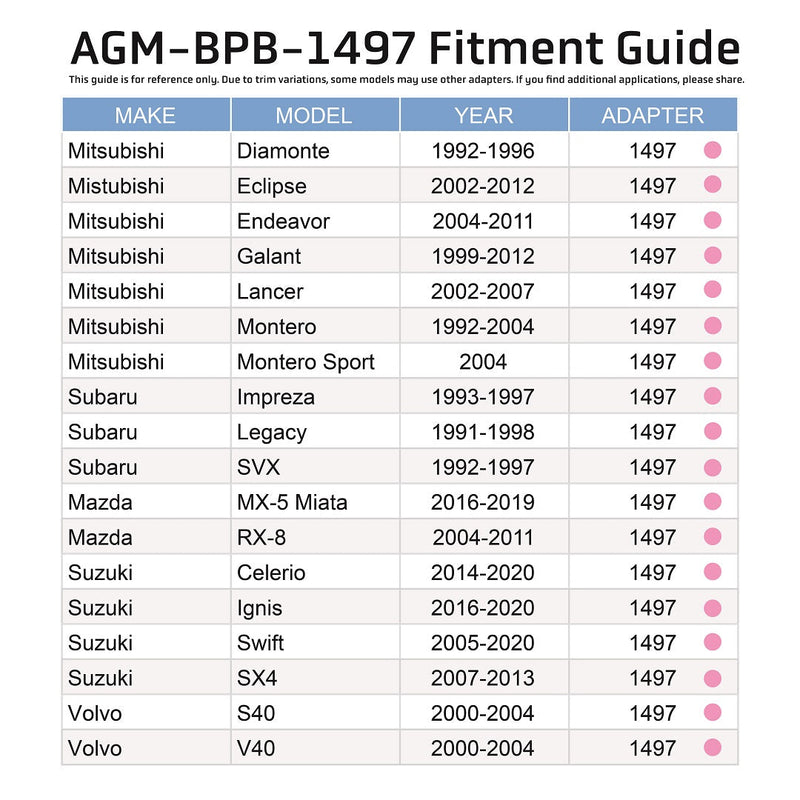 Load image into Gallery viewer, Brake Reservoir Adapter - Mazda / Mitsubishi / Subaru / Suzuki / Volvo
