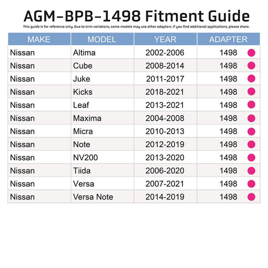 Brake Reservoir Adapter - Nissan
