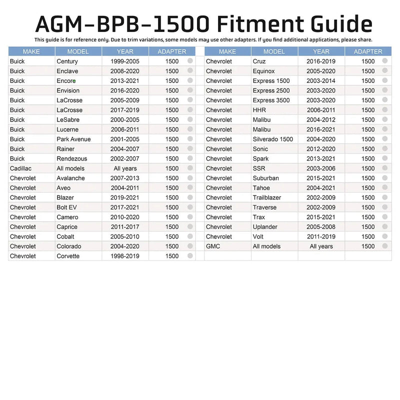 Load image into Gallery viewer, Brake Reservoir Adapter - Buick / Cadillac / Chevrolet /GMC
