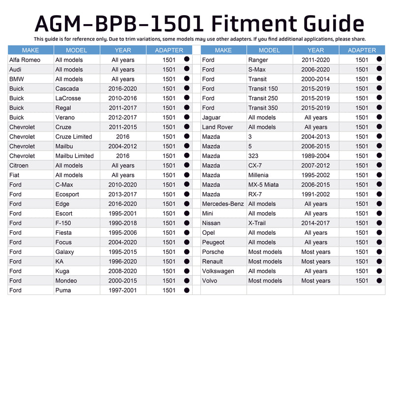 Load image into Gallery viewer, Brake Reservoir Adapter - Alfa Romeo / Audi / Buick / Chevrolet / Fiat / Ford / Jaguar / Land Rover / Mazda / Mercedes / Mini / Nissan / Opel / Peugeot / Porsche / Renault / Volkswagen / Volvo
