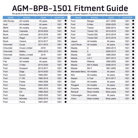 Brake Reservoir Adapter - Alfa Romeo / Audi / Buick / Chevrolet / Fiat / Ford / Jaguar / Land Rover / Mazda / Mercedes / Mini / Nissan / Opel / Peugeot / Porsche / Renault / Volkswagen / Volvo