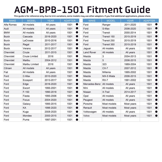Brake Reservoir Adapter - Alfa Romeo / Audi / Buick / Chevrolet / Fiat / Ford / Jaguar / Land Rover / Mazda / Mercedes / Mini / Nissan / Opel / Peugeot / Porsche / Renault / Volkswagen / Volvo