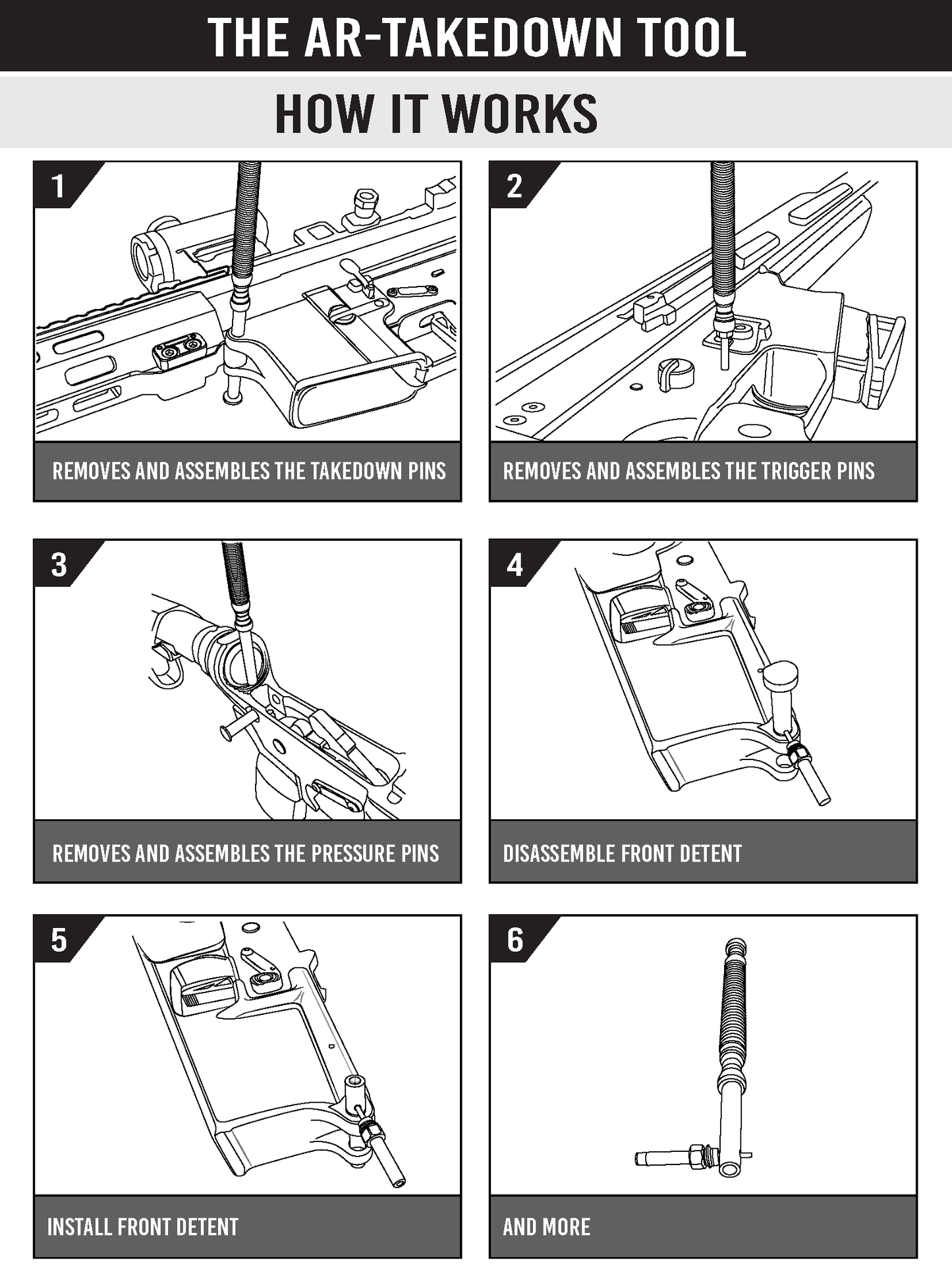 The AR-Takedown Tool ™ - The AR-15 Multi Tool & AR-15 disassembly tool (AR-TT ™)