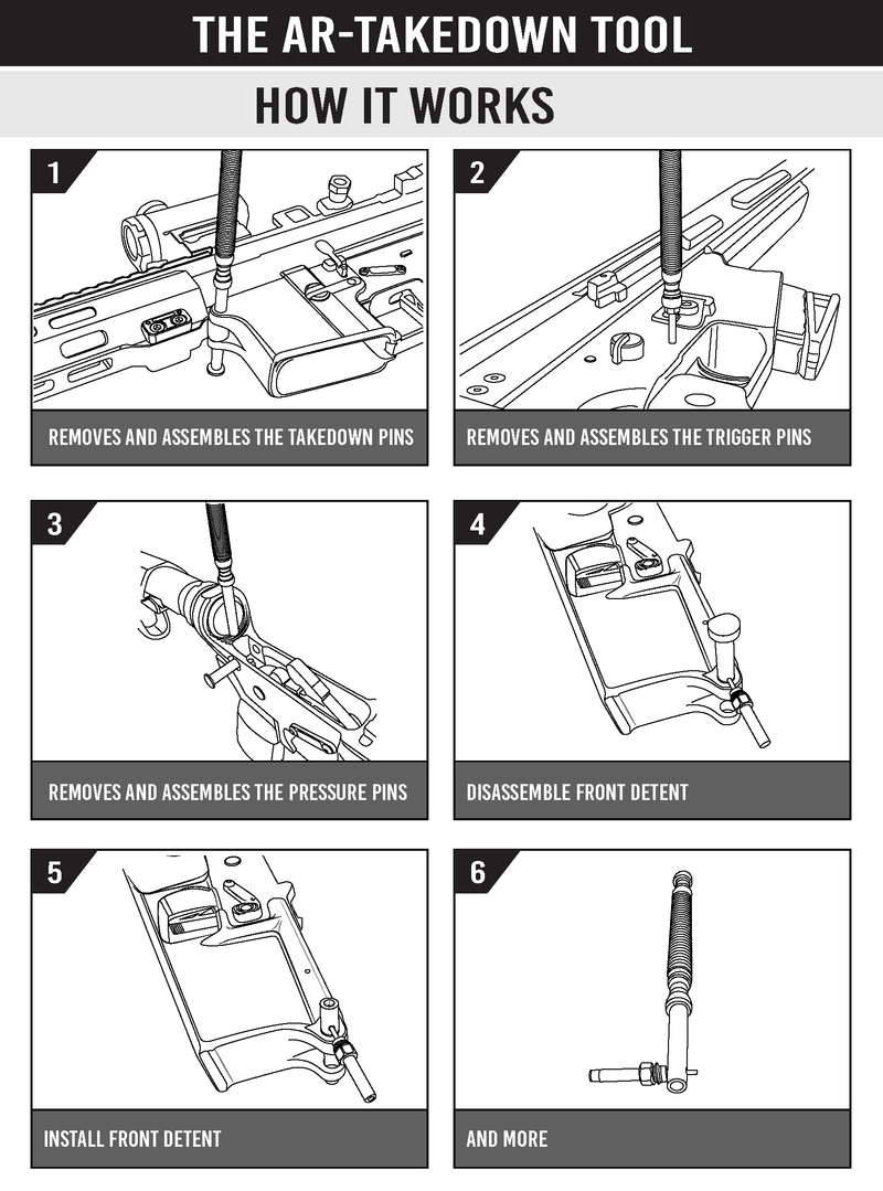 Load image into Gallery viewer, The AR-Takedown Tool ™ - The AR-15 Multi Tool &amp; AR-15 disassembly tool (AR-TT ™)
