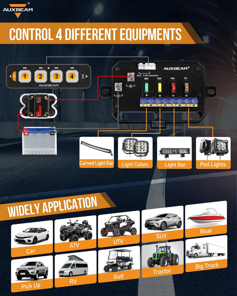 Load image into Gallery viewer, AS-R40 RGB Slim Switch Panel, Toggle/ Momentary/ Pulsed Mode Supported(One-Sided Outlet)
