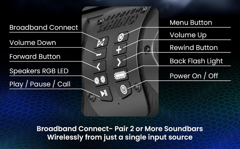 Load image into Gallery viewer, Lithium Rhino GX500 Soundbar with UTV Round Bar Mounts
